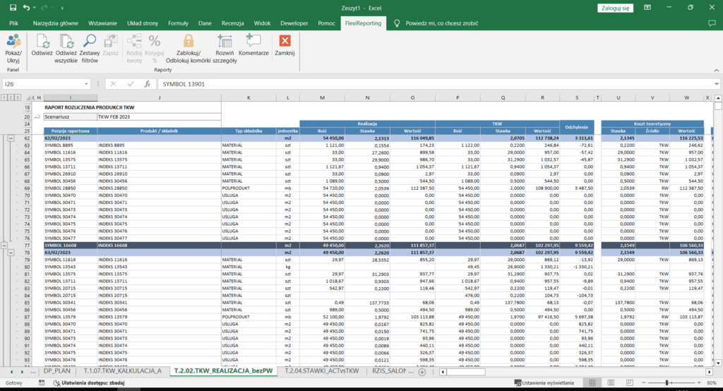 Manufacturing Variance Examples Software for Manufacturing Controlling - FlexiEPM