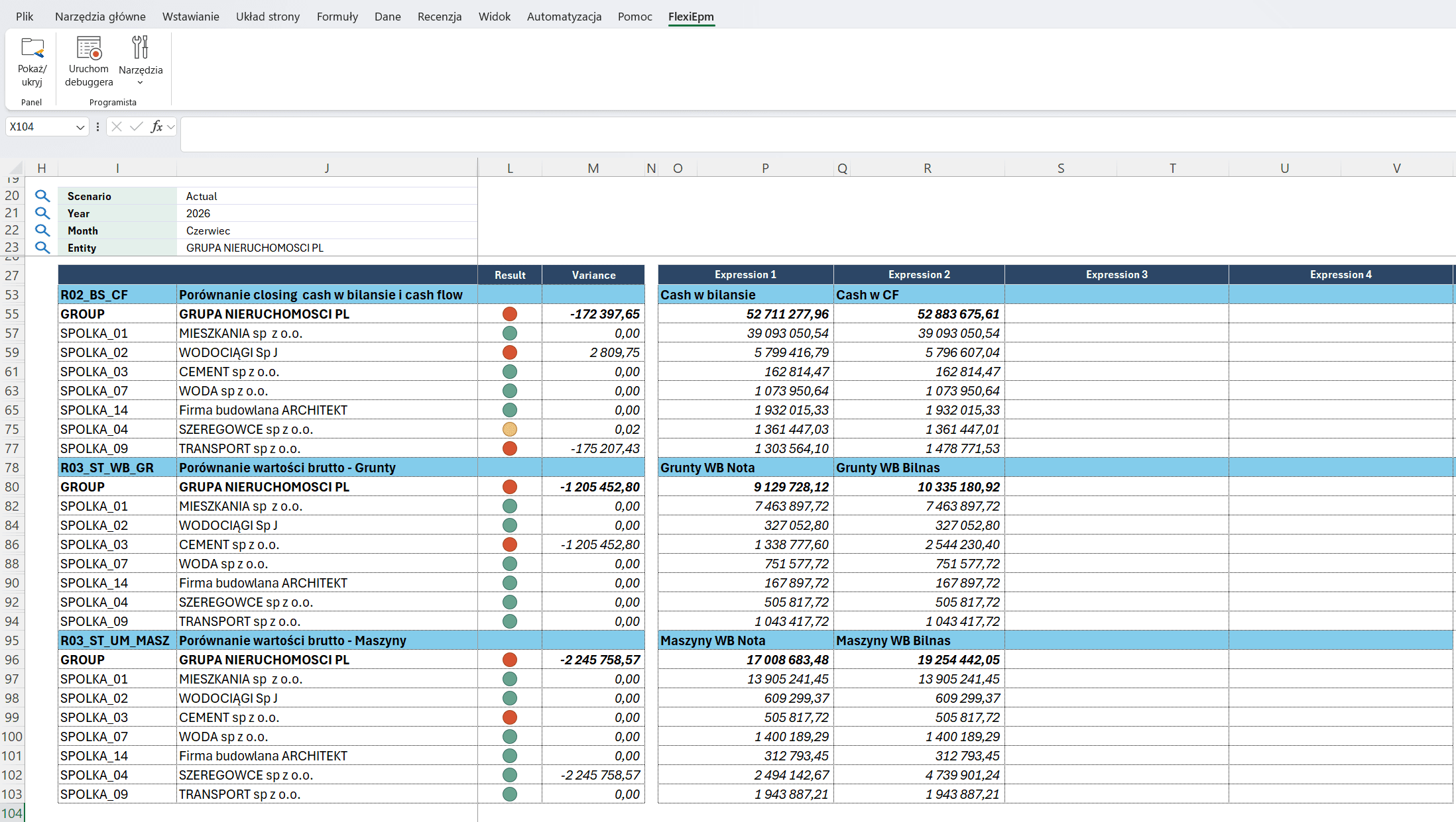 Validation report in FlexiEPM with results marked green, yellow, or red